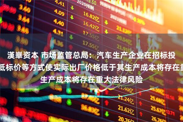 漢崋资本 市场监管总局：汽车生产企业在招标投标中 采用压低标价等方式使实际出厂价格低于其生产成本将存在重大法律风险