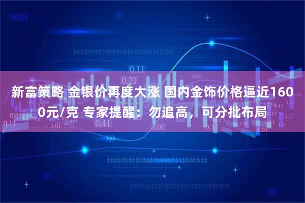 新富策略 金银价再度大涨 国内金饰价格逼近1600元/克 专家提醒：勿追高，可分批布局